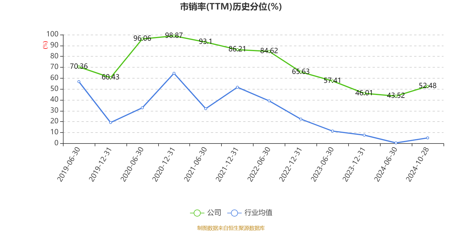 稳固增长与信息化动能并进 解读北大荒2024年三季度业绩背后的深层动力